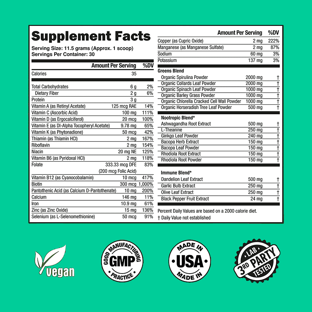 Supplement Facts Vitamin List Ingredient Label Health Ingredients  Supplements Stock Image - Image of vitamin, label: 138472461